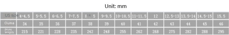 24085c5b56402193575ae23da012677f